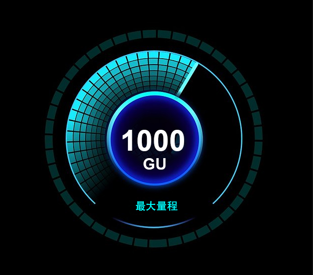 YG60L光泽度仪非接触式(图3)